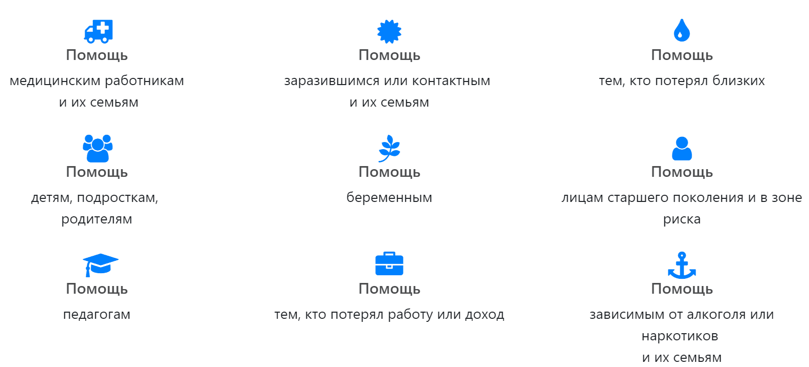 Психолог онлайн консультация бесплатно